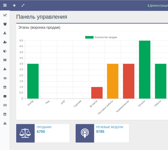 crm